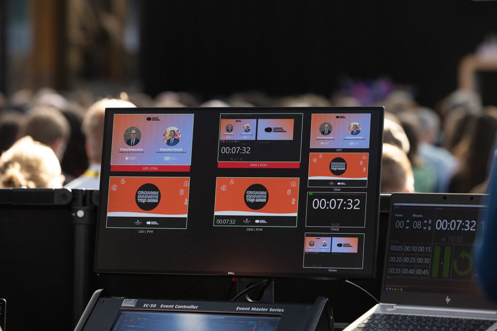 Circulaire Innovatie Top Livestream Finale Werkspoor Kathedraal